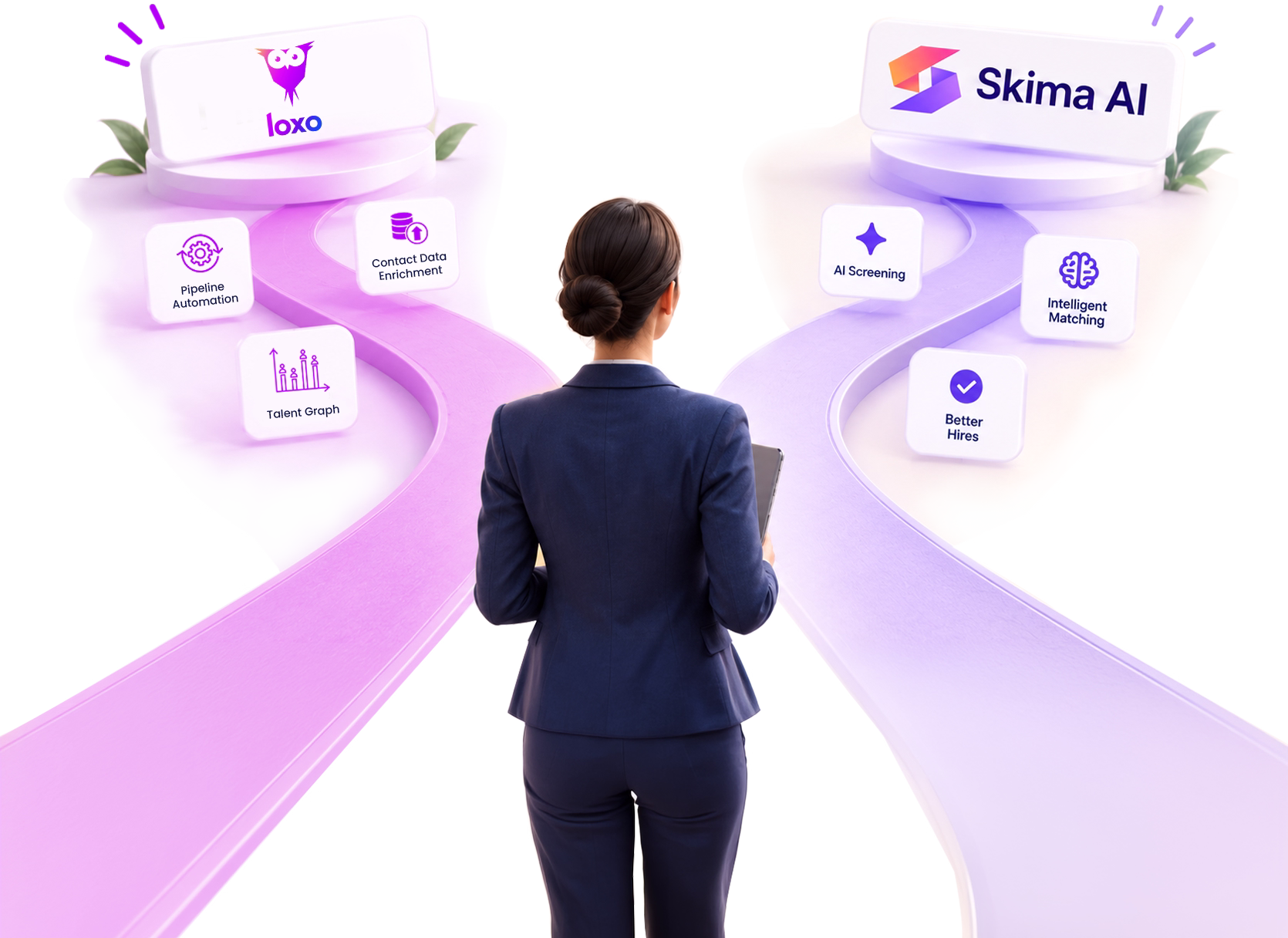 Skima AI candidate selection