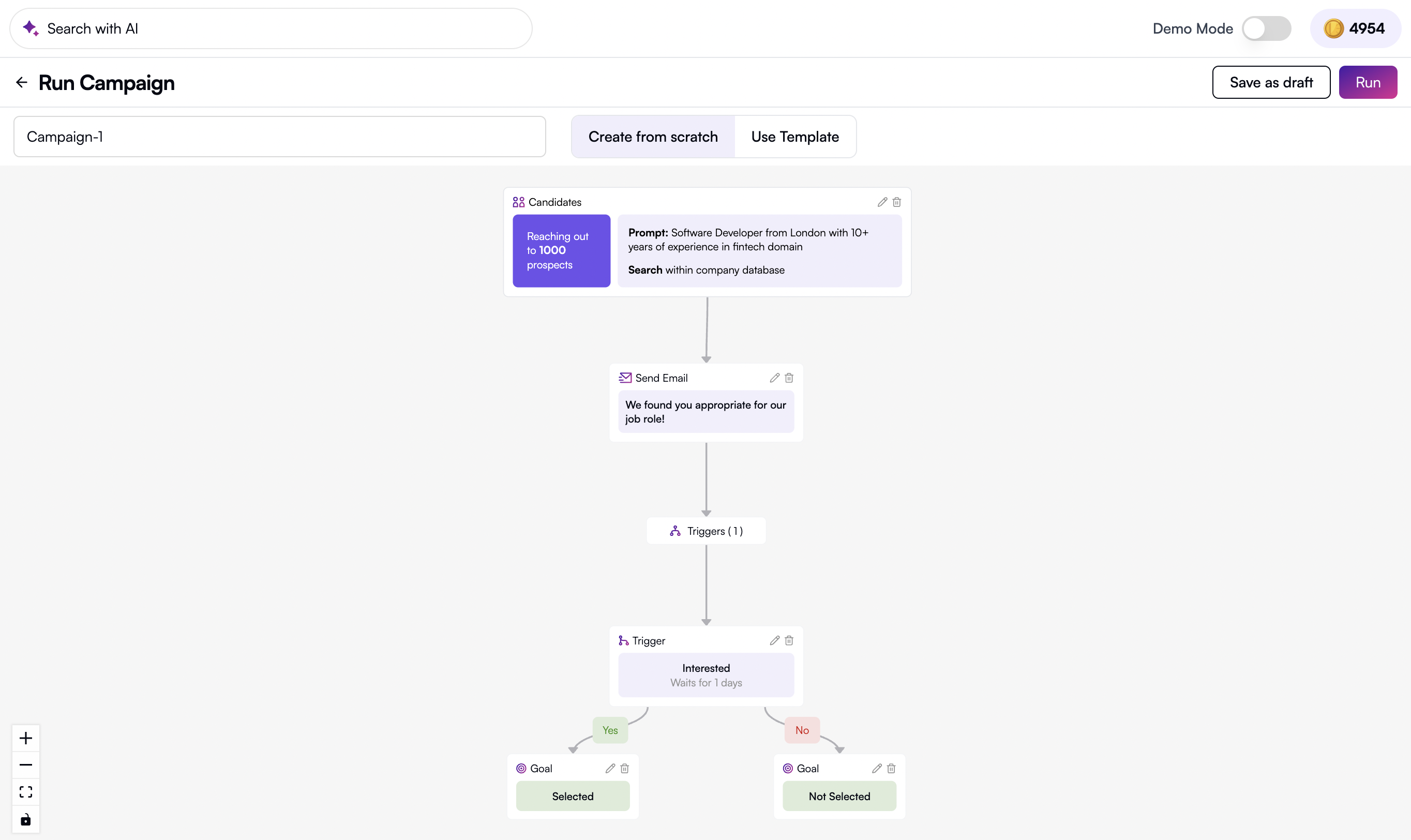 integrations