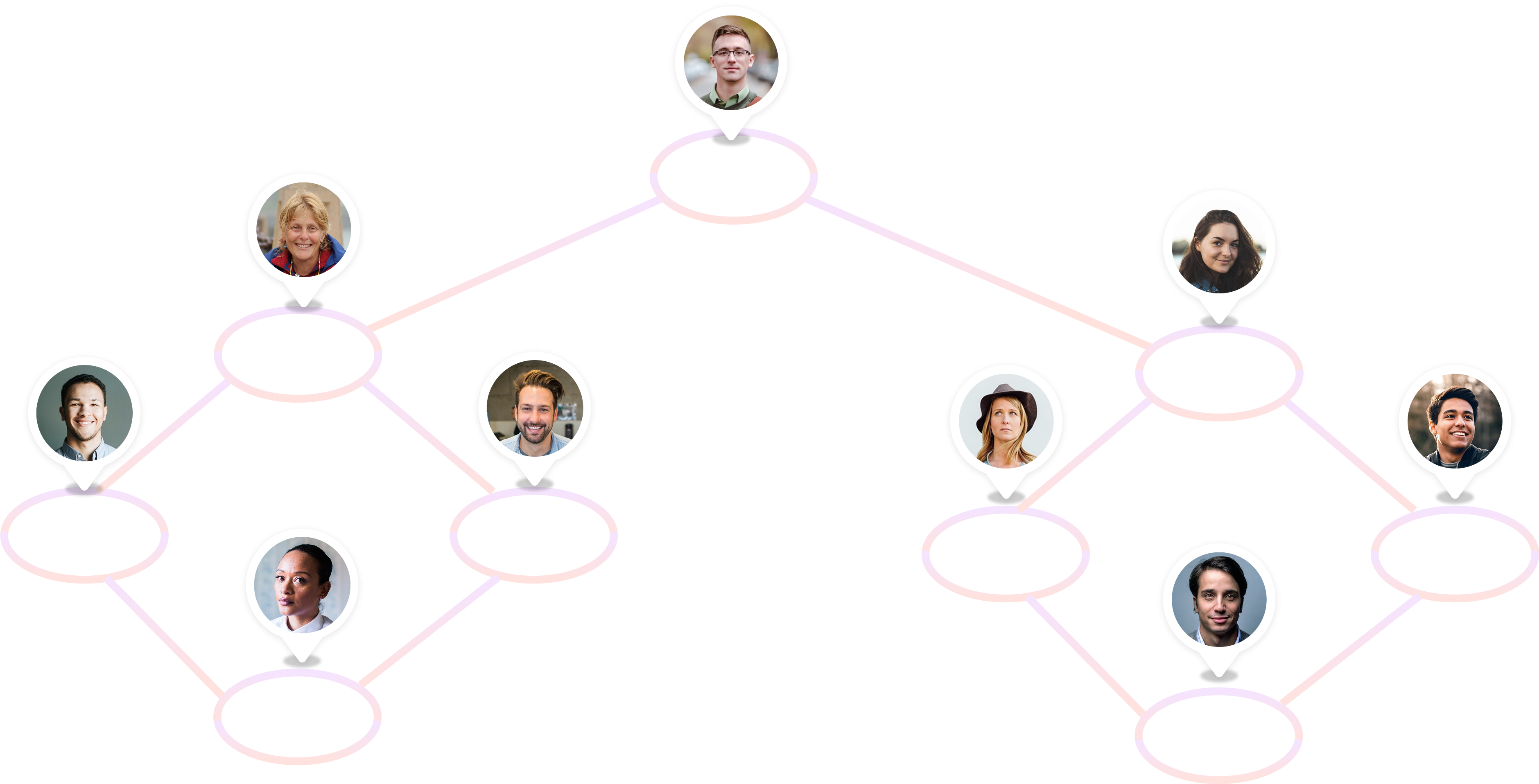 segmentation